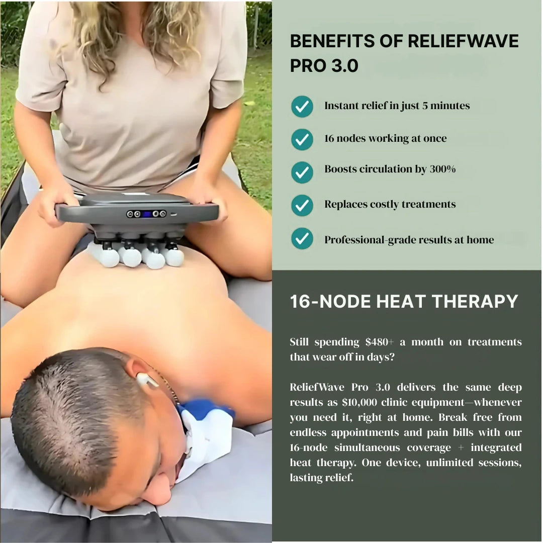 ReliefWave 3 Pro